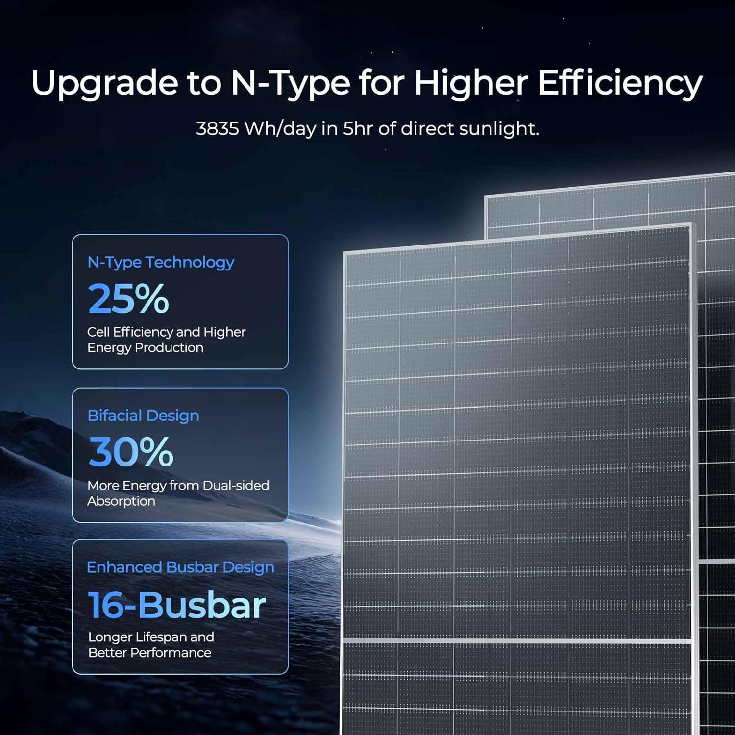 buy renogy bifacial solar panels,renogy 590w solar panel pros cons,best bifacial solar panels for home,renogy solar panels worth buying,should i buy renogy bifacial panels,renogy 590w vs traditional solar panels unboxing and complete package contents