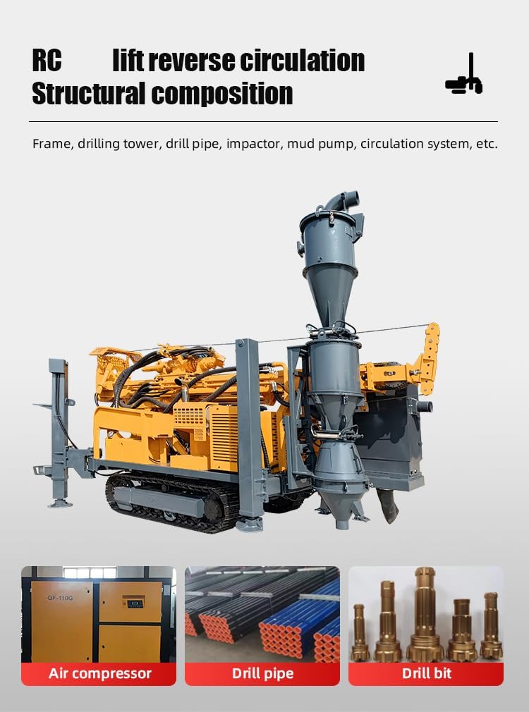 Step-by-step guide for buy reverse circulation drill rig,reverse circulation drill rig pros cons,best portable drill rig for water wells,reverse circulation drill rig worth buying,reverse circulation vs conventional drill rig,should I buy a reverse circulation drill rig - complete tutorial