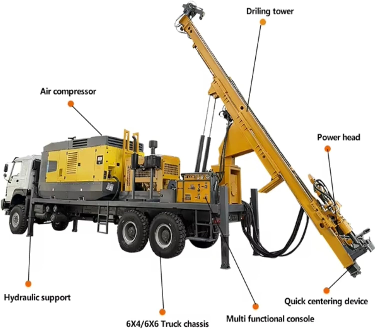 Step-by-step guide for buy reverse circulation drilling rig,reverse circulation drilling rig pros cons,best rc drilling rig for mining,rc drilling rig worth buying,reverse circulation drill machine vs alternatives,should I buy an rc drilling rig - complete tutorial