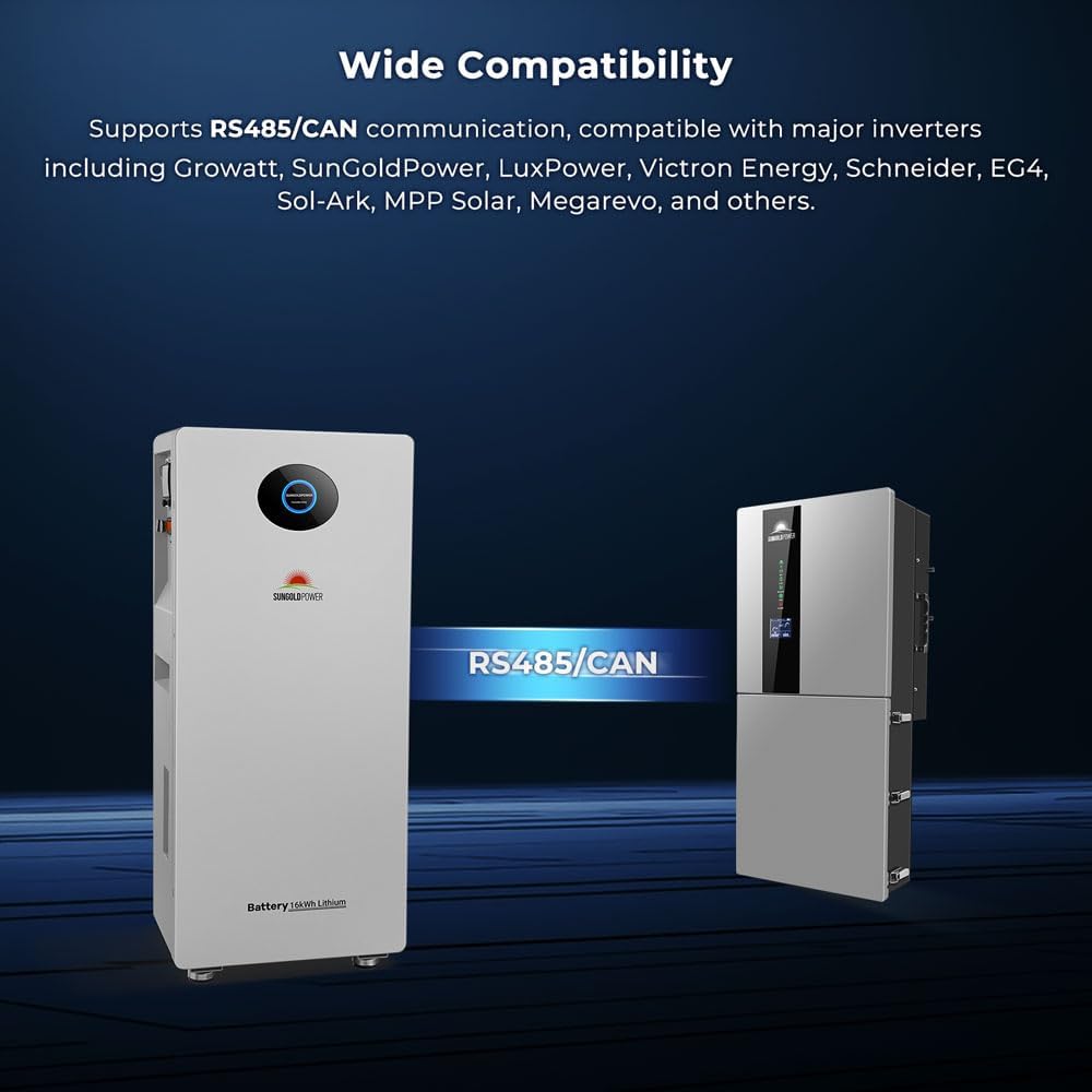 buy sungoldpower 48v 314ah lithium battery,sungoldpower 48v 314ah lifepo4 battery pros cons,48v 314ah lithium battery for home backup,sungoldpower vs eg4 battery comparison,best 48v lithium battery for off grid solar,ul9540a certified 48v battery worth buying unboxing and complete package contents