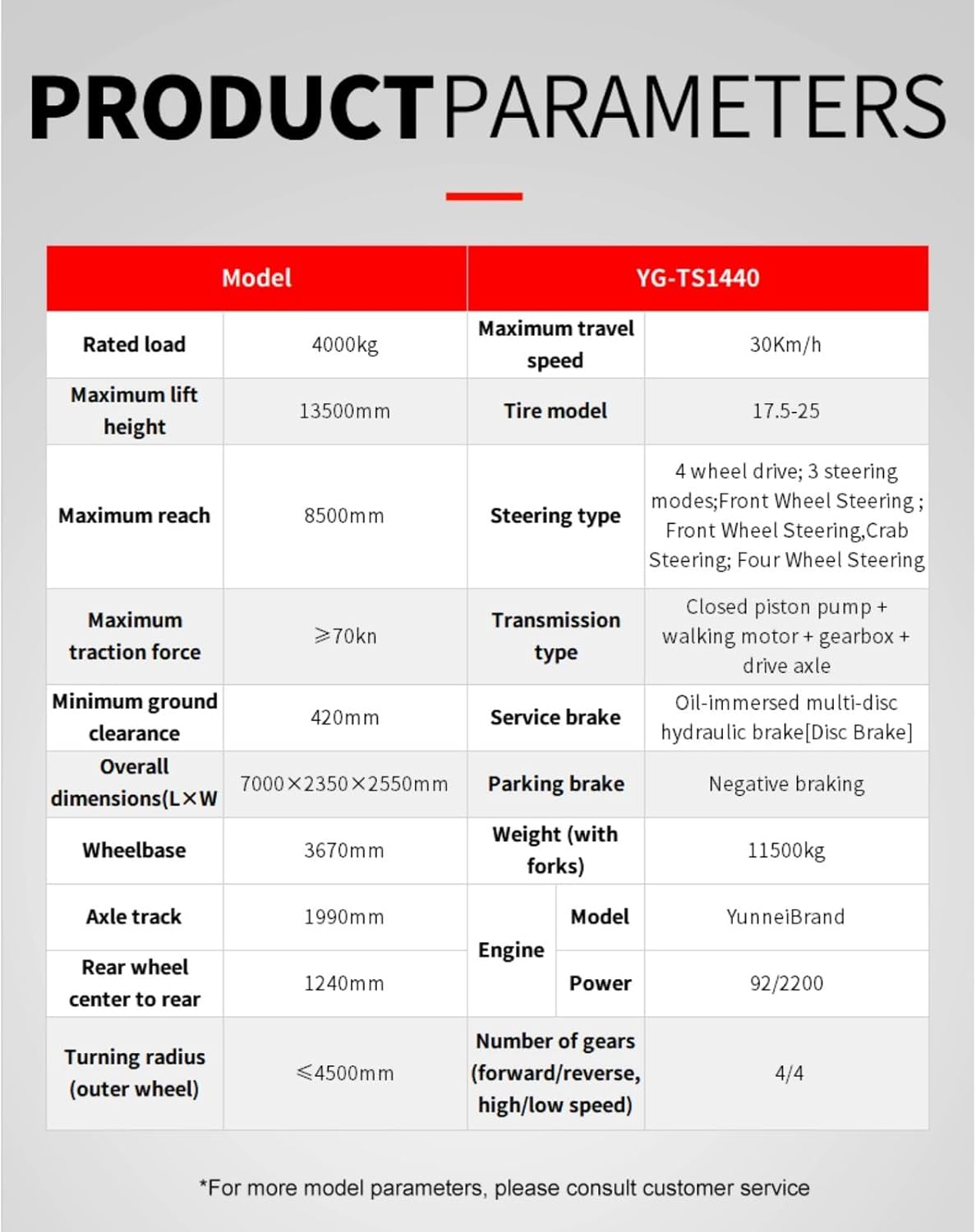 buy telehandler forklift,telehandler worth buying,best telescopic forklift,telehandler pros cons,should I buy a telehandler,telehandler vs forklift performance testing and real-world results