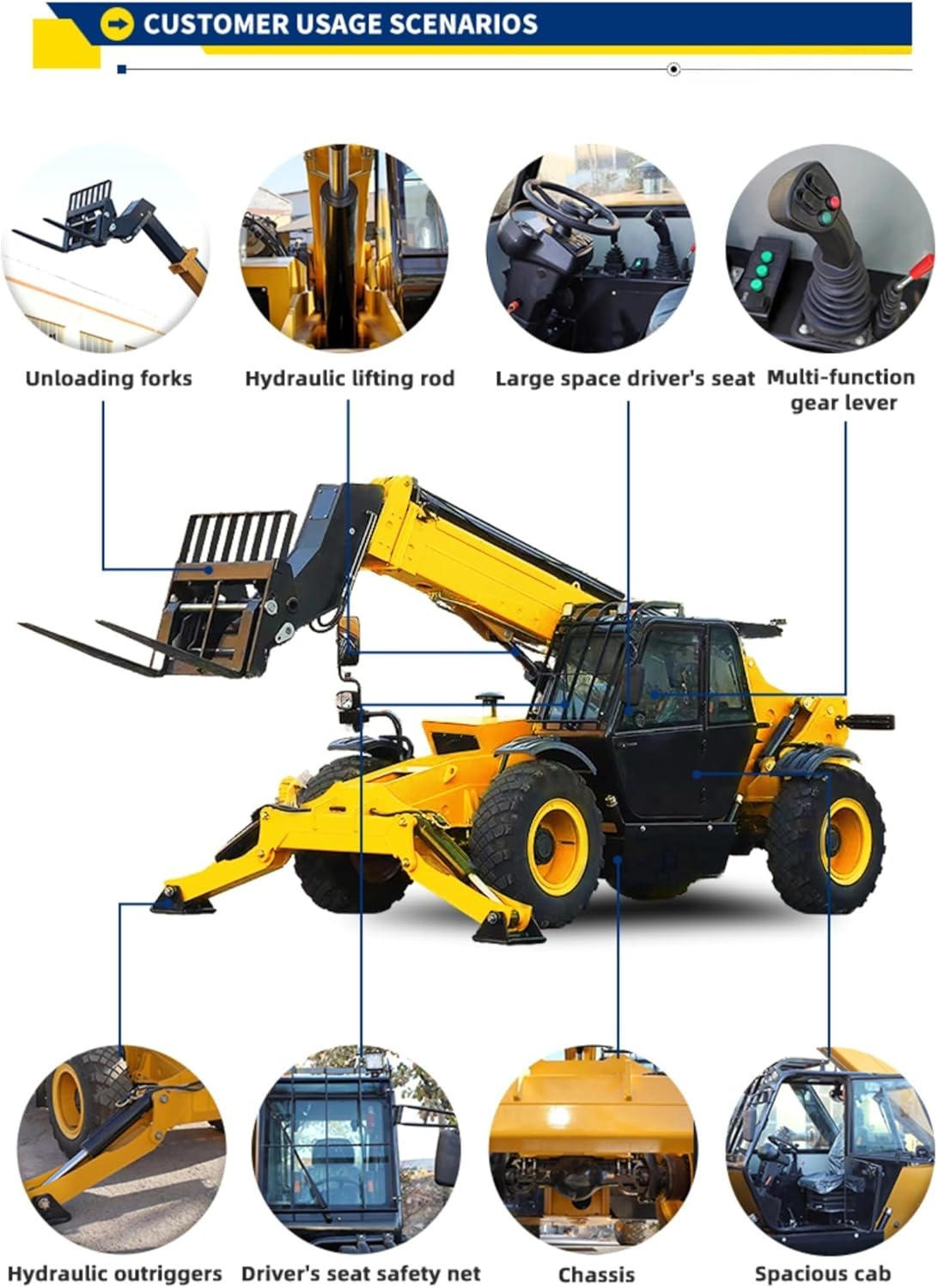Step-by-step guide for buy telescopic handler,should I buy a telescopic handler,telescopic handler vs forklift,telescopic handler pros cons,telescopic handler worth buying,best material handler - complete tutorial