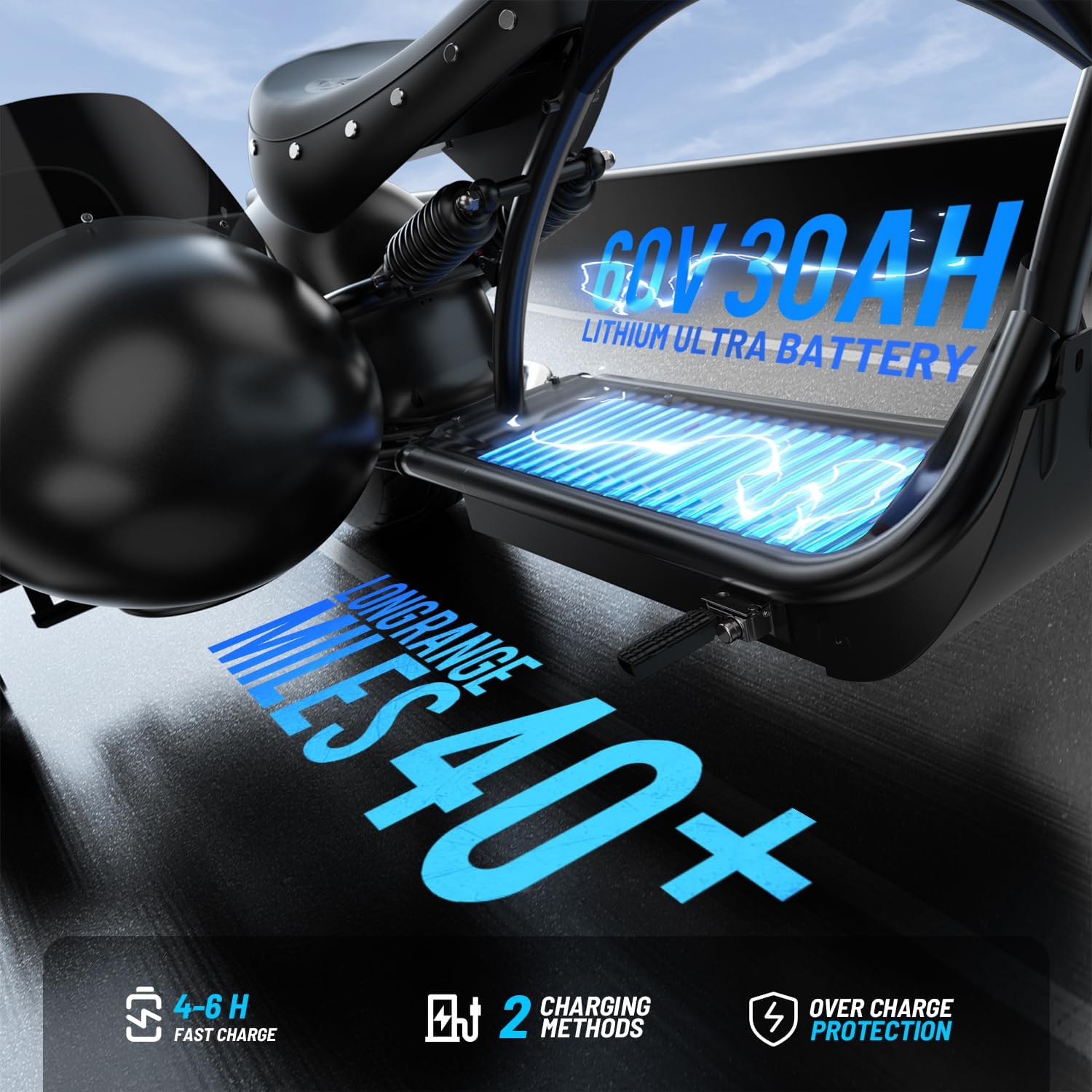 eAhora M1P sidecar electric motorcycle,eAhora M1P pros cons,best sidecar electric motorcycle for adults,eAhora M1P range and speed,should I buy eAhora M1P,3 wheel electric motorcycle with sidecar performance testing and real-world results