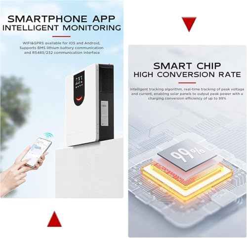 hybrid solar inverter worth it,should I buy a hybrid solar inverter,hybrid solar inverter pros cons,best hybrid solar inverter for home,hybrid solar inverter vs off grid,hybrid solar inverter buying guide performance testing and real-world results