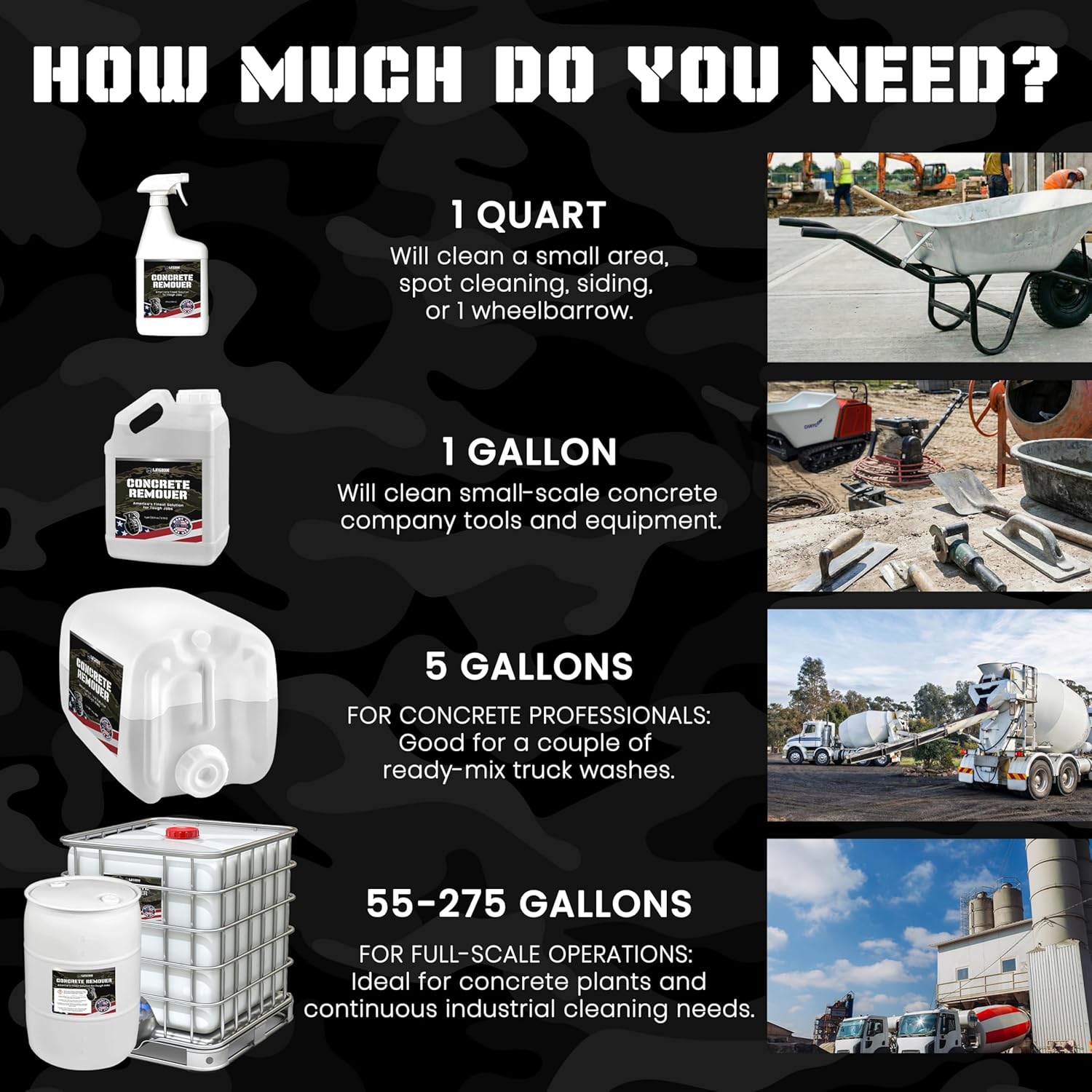 Step-by-step guide for industrial truck cleaner 275 gallon,fleet truck cleaning tote,heavy duty truck degreaser bulk,best truck cleaner for concrete splatter,industrial wash system cleaner pros cons,should i buy industrial truck cleaner tote - complete tutorial